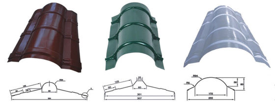 رول گالوانیزه درپوش رول تشکیل دستگاه 5.5KW 10m / min